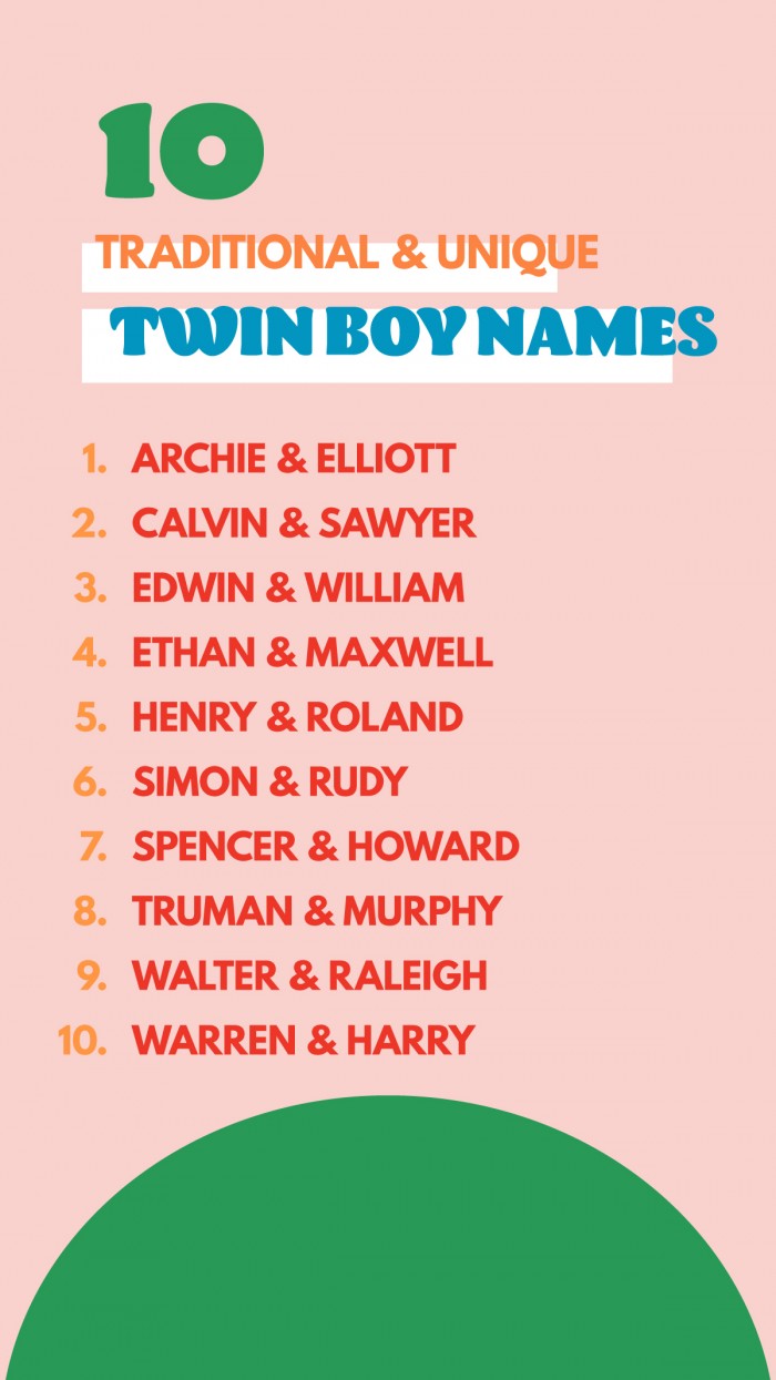 Traditional and Unique Twin Boy Names Graphic
